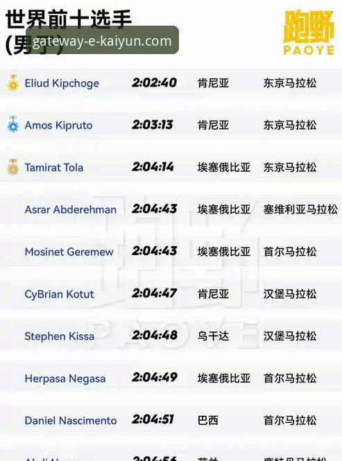 开云体育平台电脑版安装全流程深度评测——v3.5.1版本体验与技术对比分析