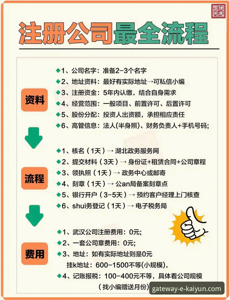 开云官网注册流程必备详解：从入口到登录一步到位