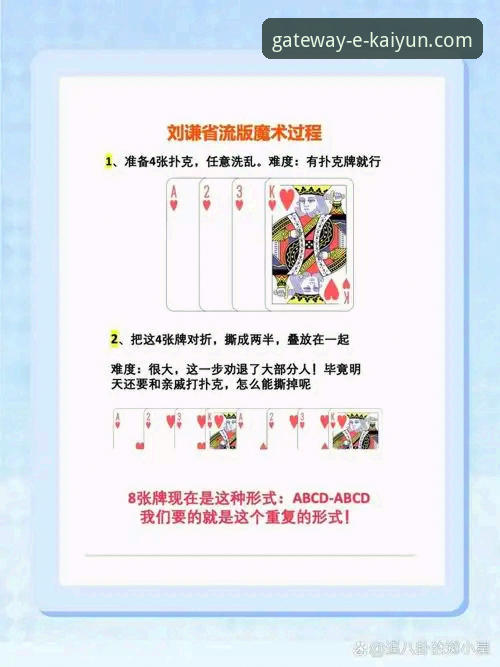 开云官网使用教程最新版 揭秘骑士险胜魔术背后:一场数据与临场决策的深度技术复盘