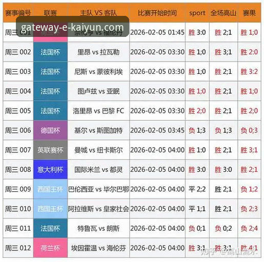 从马竞枪手平局看欧冠战术博弈——资深用户复盘开云体育平台观赛心得